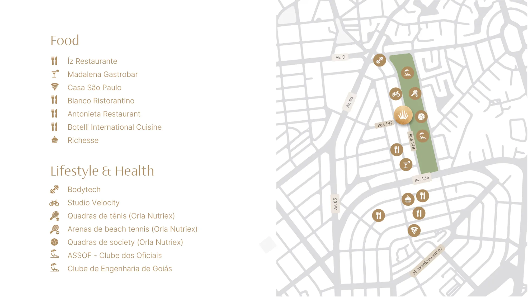 Auro Authentic by Consciente — Localização, na Orla dos Clubes