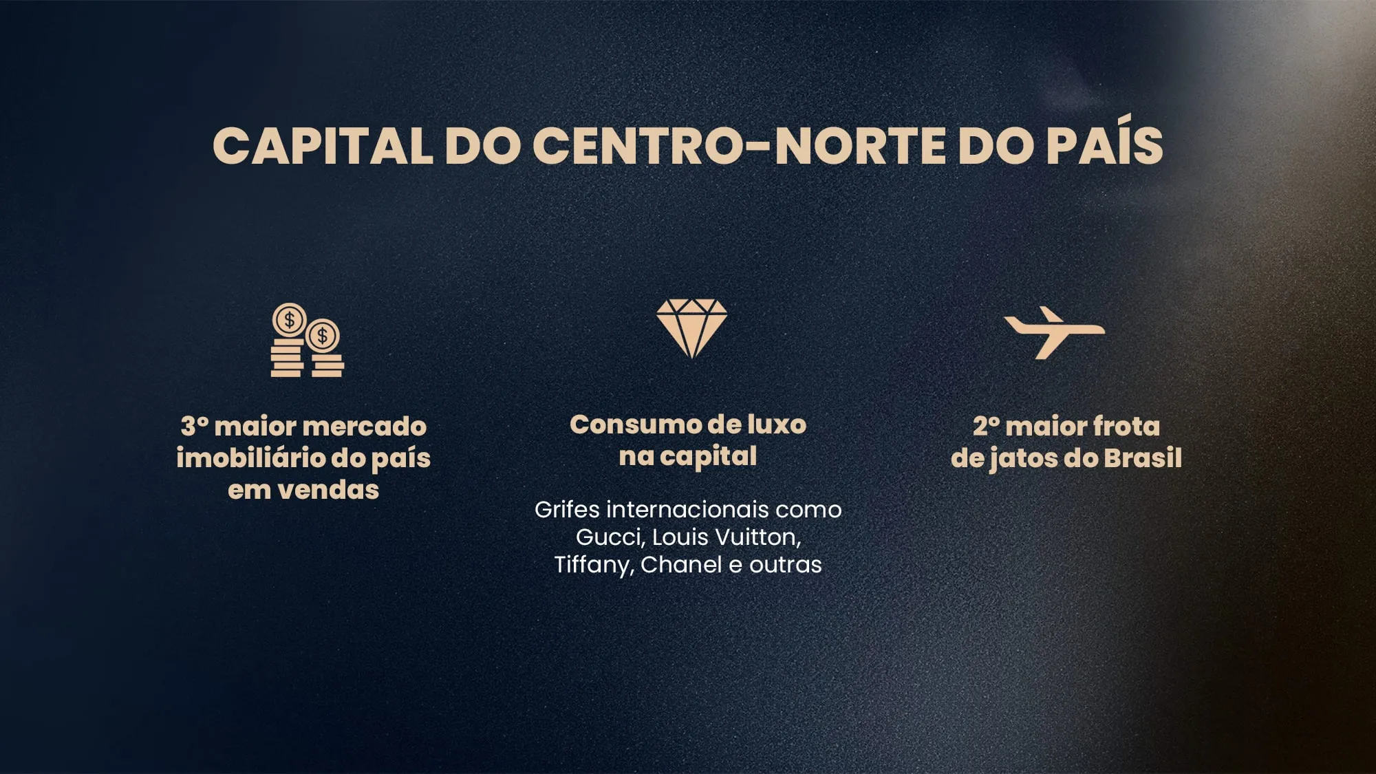 Goiânia, capital do Centro-Norte do país: 3º maior mercado imobiliário em vendas, consumo de luxo com grifes internacionais e 2ª maior frota de jatos do Brasil
